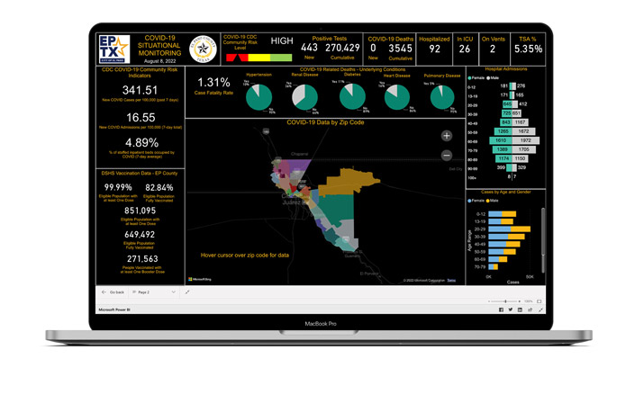 El Paso Strong COVID-19 Reporting Dashboard